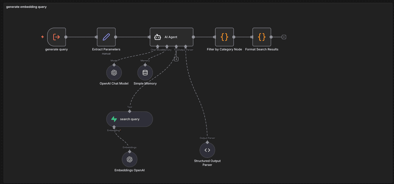 AI Chatbot & Inventory Search System - 3