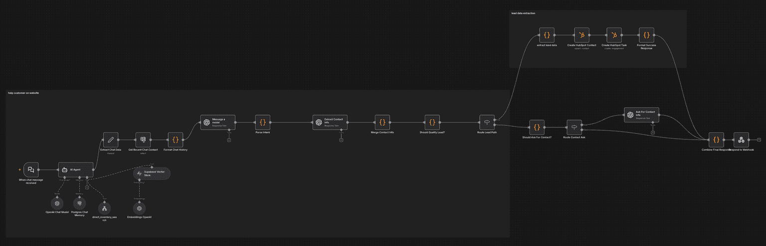 AI Chatbot & Inventory Search System - 1
