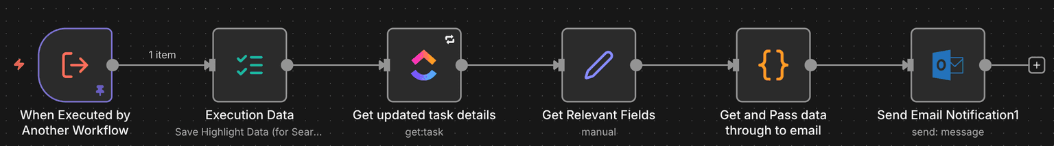 Healthcare Operations Automation Suite - 6