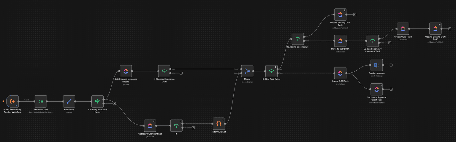 Healthcare Operations Automation Suite - 11
