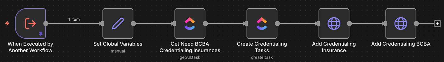 Healthcare Operations Automation Suite - 12