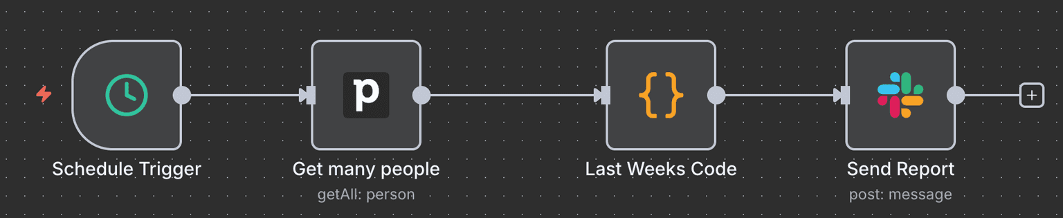 Lead Scoring & Routing System - 6