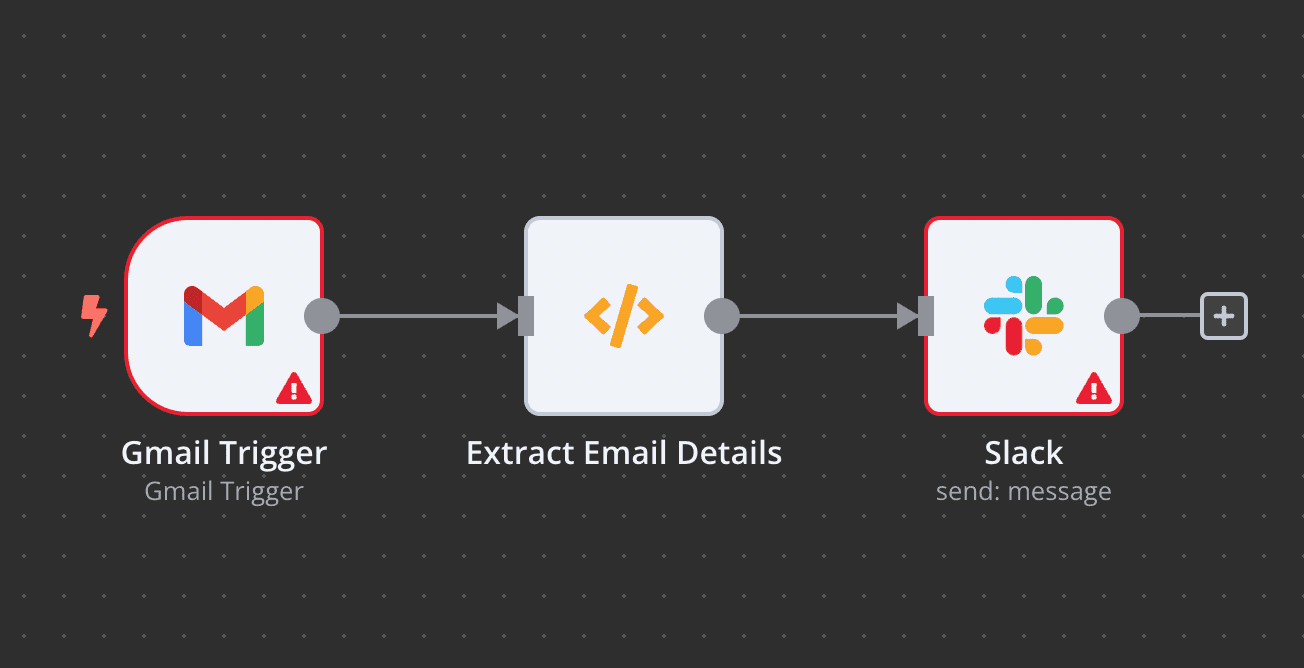 n8n Tutorial: Every New Gmail Lead, Send Me Slack Message