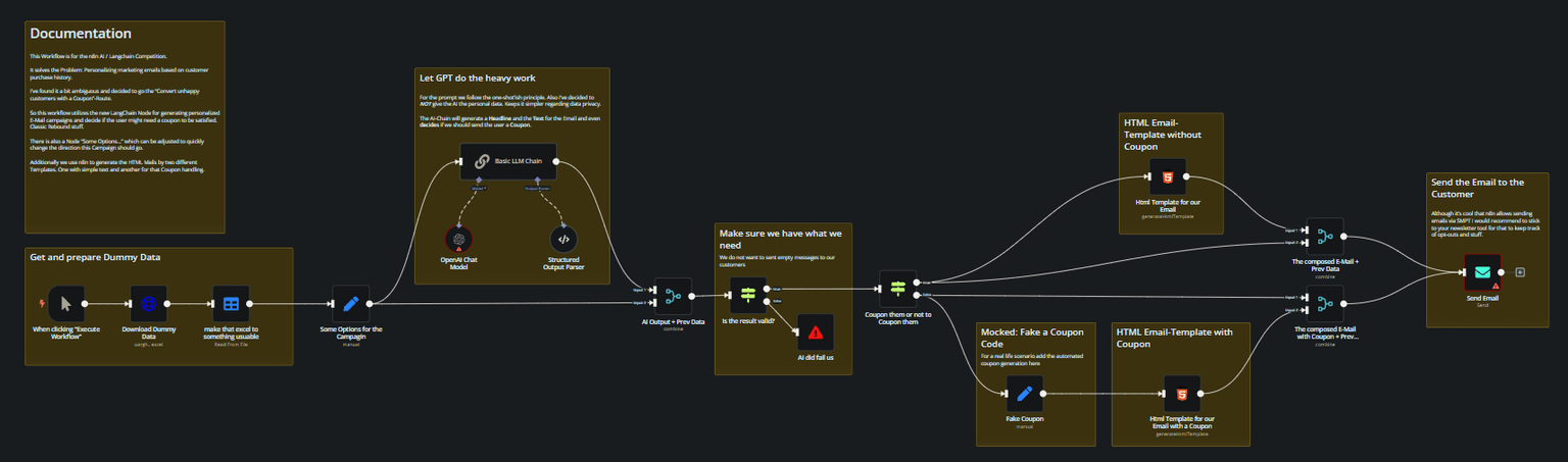 Tutorial: Automating Personalized Marketing Emails with n8n and LangChain