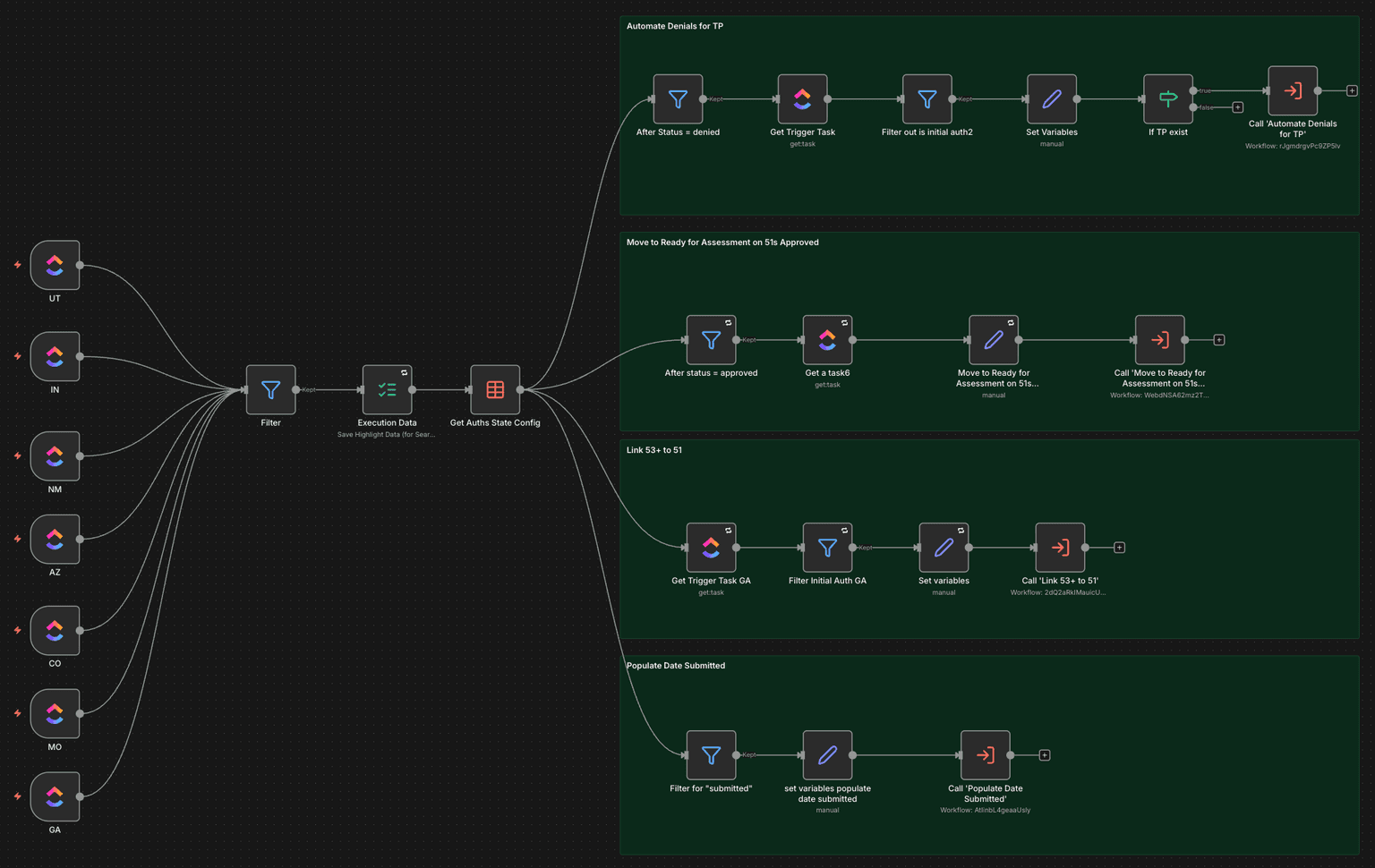 Healthcare Operations Automation Suite 2
