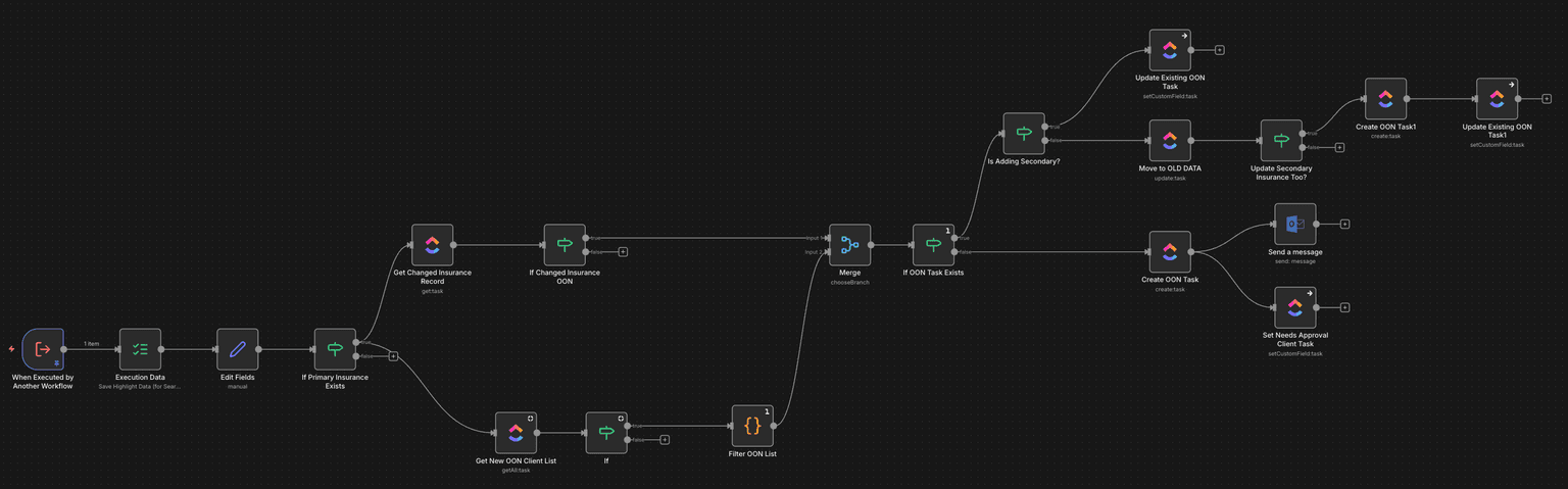 Healthcare Operations Automation Suite 11