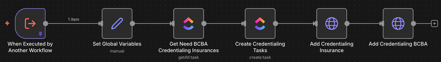 Healthcare Operations Automation Suite 12